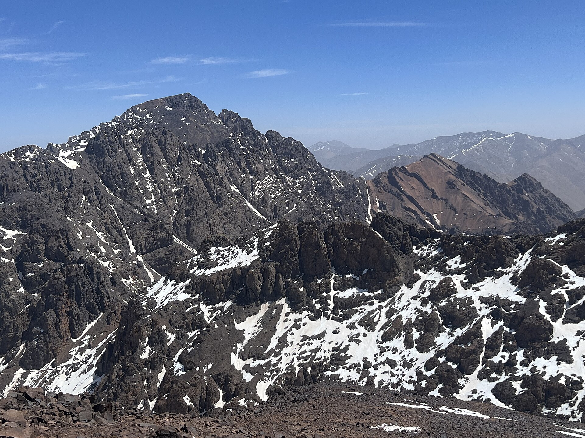 Mountain activity